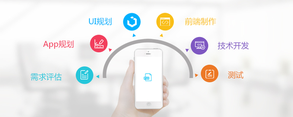 長沙軟件開發(fā)行業(yè)概覽與發(fā)展趨勢(shì)